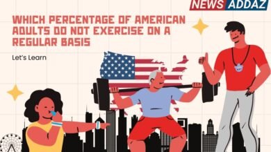 Which Percentage Of American Adults Do Not Exercise On A Regular Basis